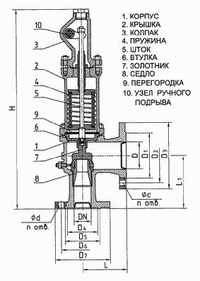 Чертеж арматуры